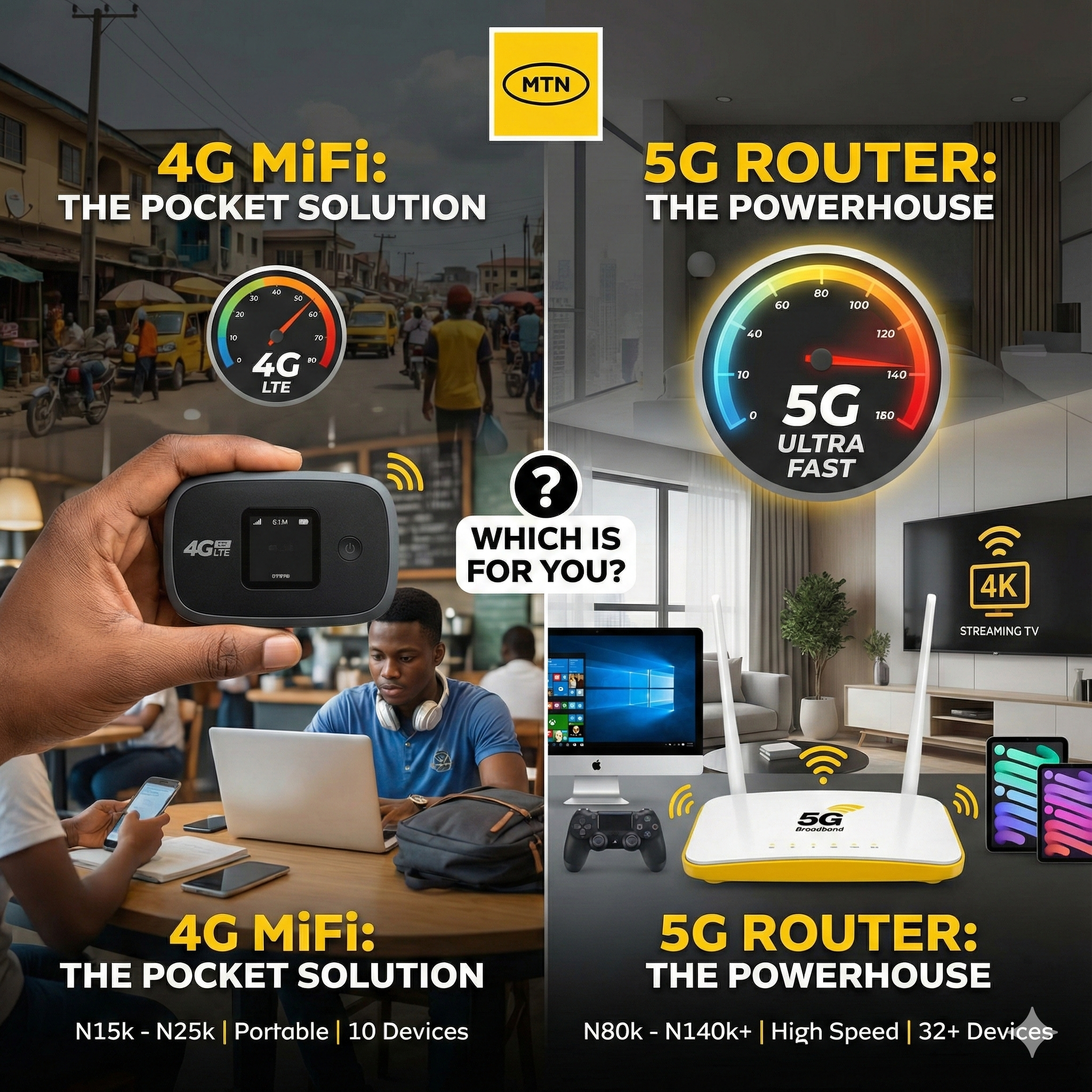MiFi, HyNetflex & 5G Coverage